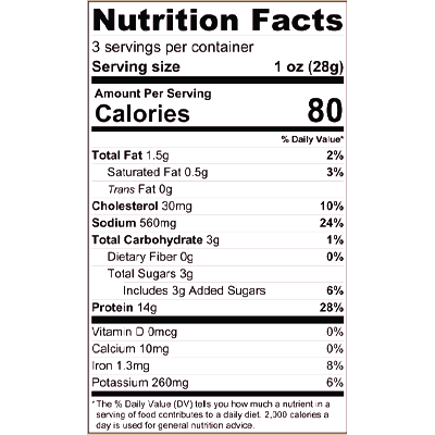 nutfacts