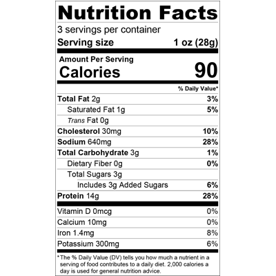nutfacts